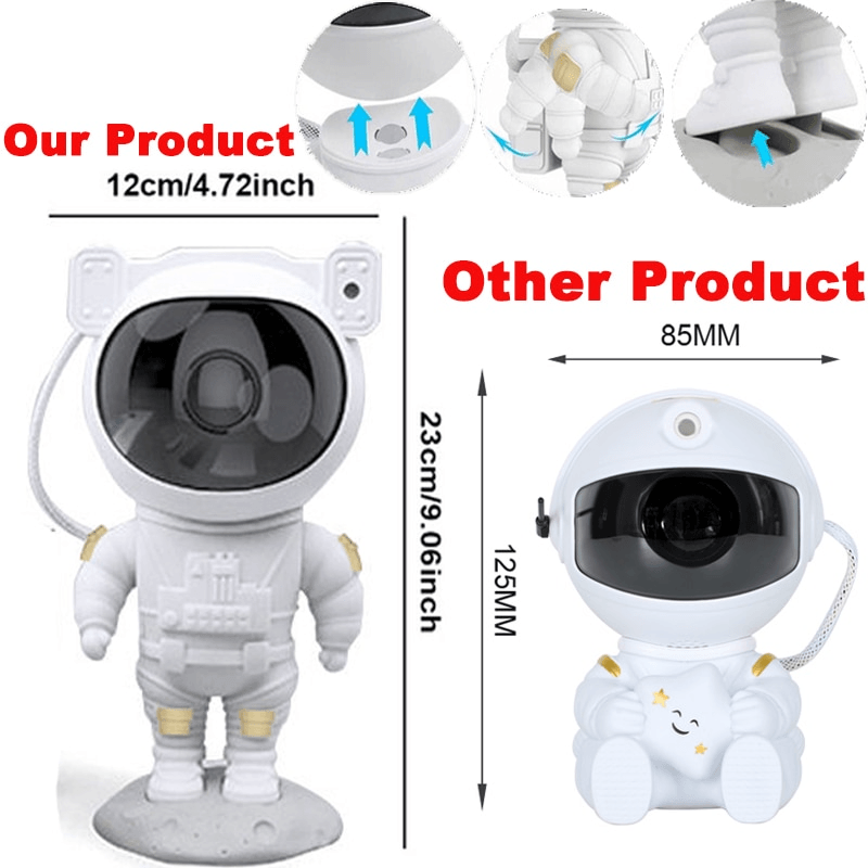 Astronaut Galaxy Projector - Urban Charm